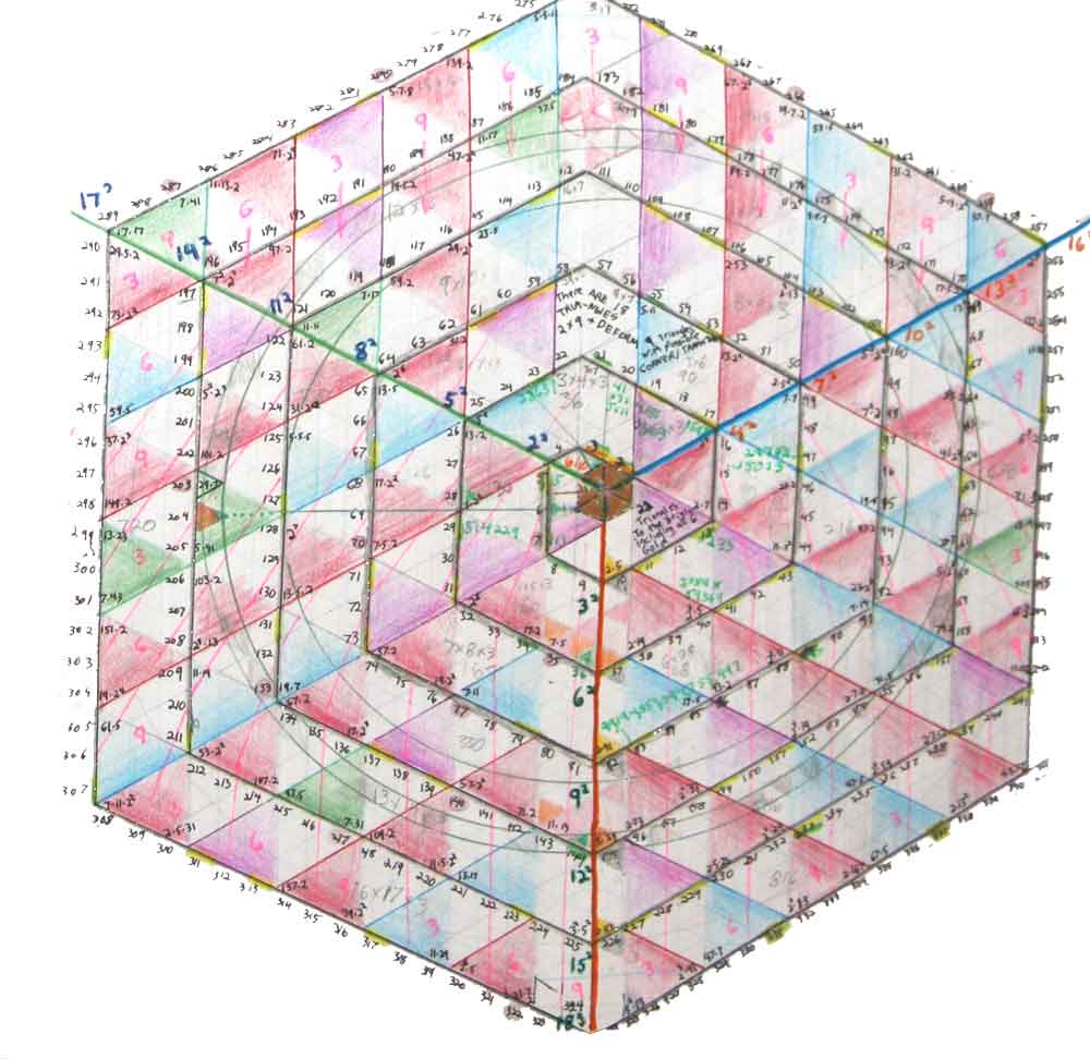 The Isometric Cube Spiral