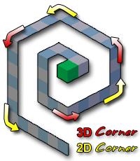 Iso Spiral Corners