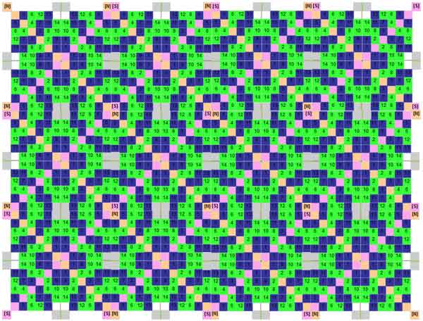 Twibble Grid